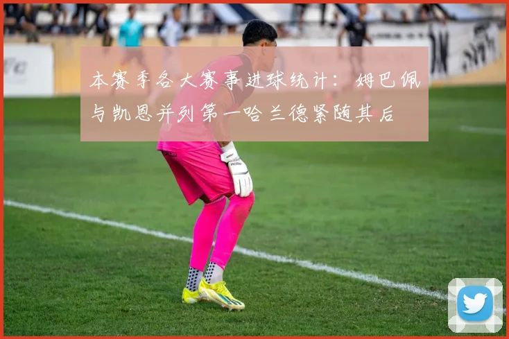 本赛季各大赛事进球统计：姆巴佩与凯恩并列第一哈兰德紧随其后