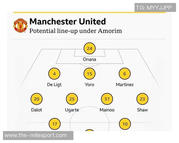 前曼联球员点评阿莫林战术调整四后卫成效显著五后卫变动令人费解